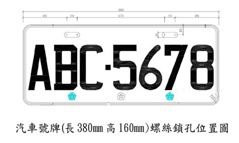 車號是什麼|車牌英文字母代表什麼？一篇整理車牌知識、特殊車牌。